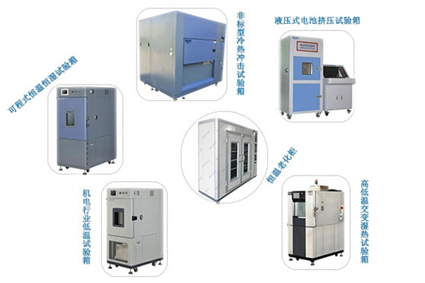 环瑞测试部分产品