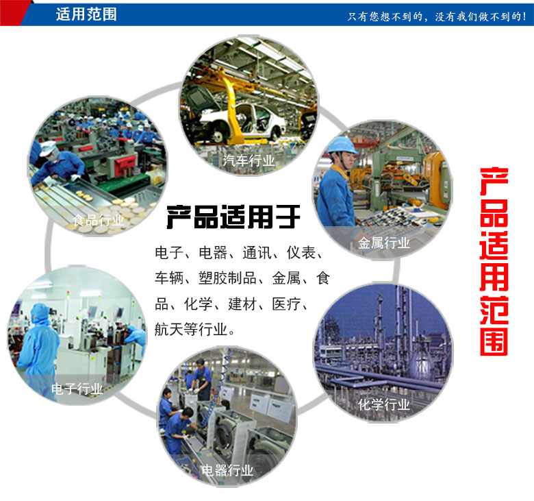 环瑞测试设备适用范围