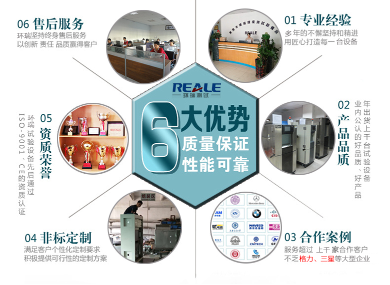 6大优势 6大优势